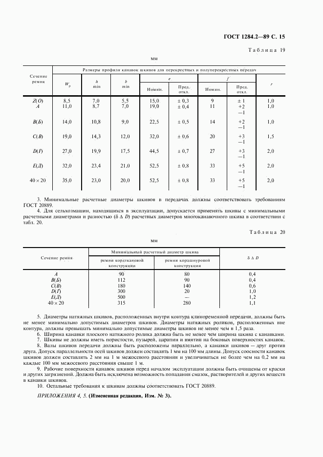 ГОСТ 1284.2-89, страница 16