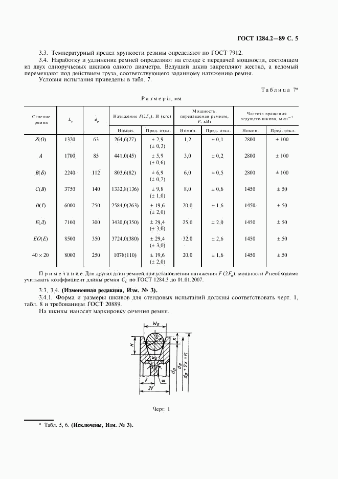 ГОСТ 1284.2-89, страница 6