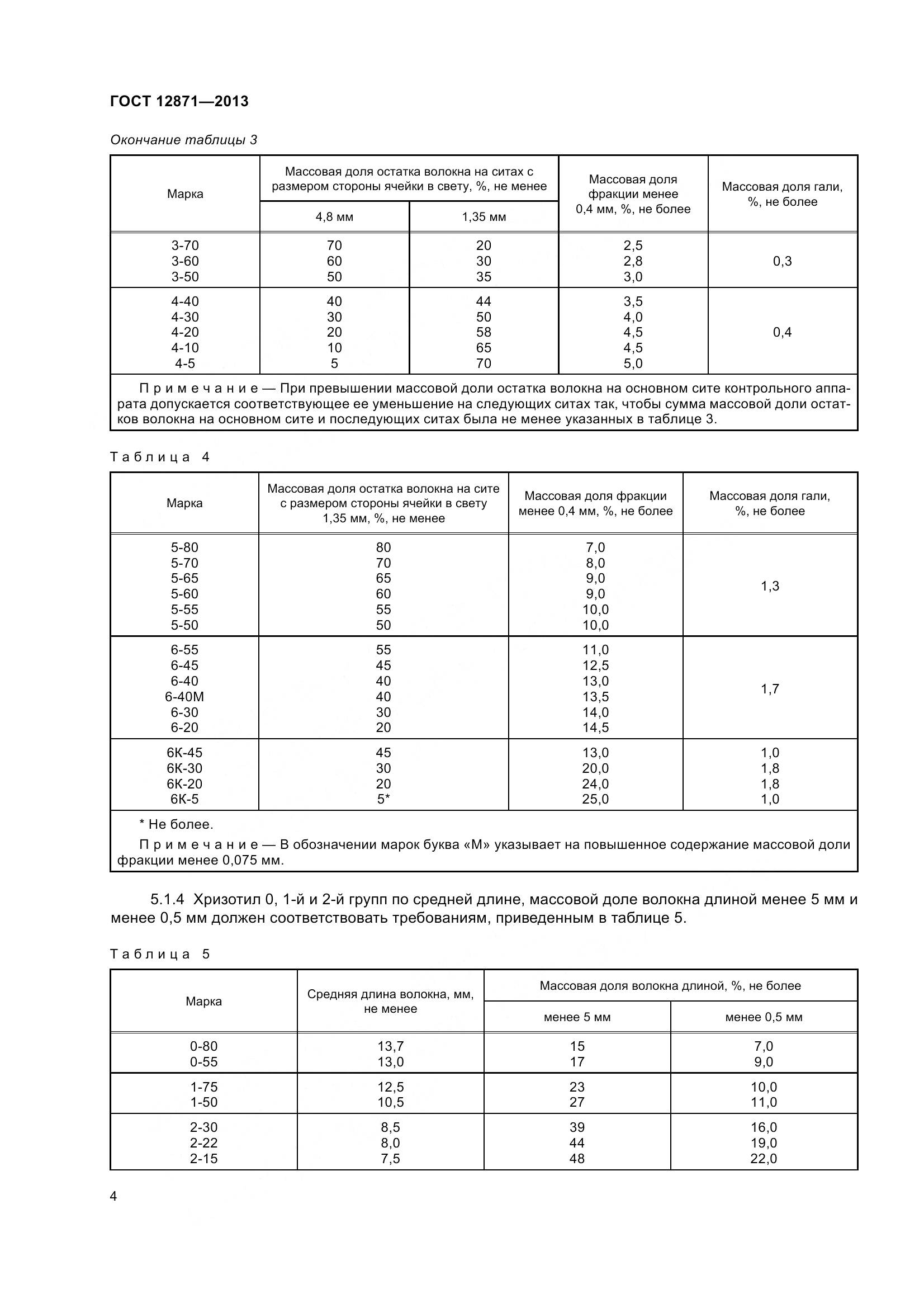 ГОСТ 12871-2013, страница 9