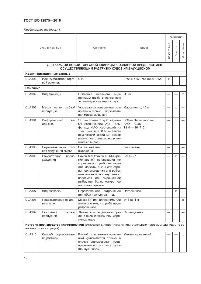 ГОСТ ISO 12875-2016, страница 17