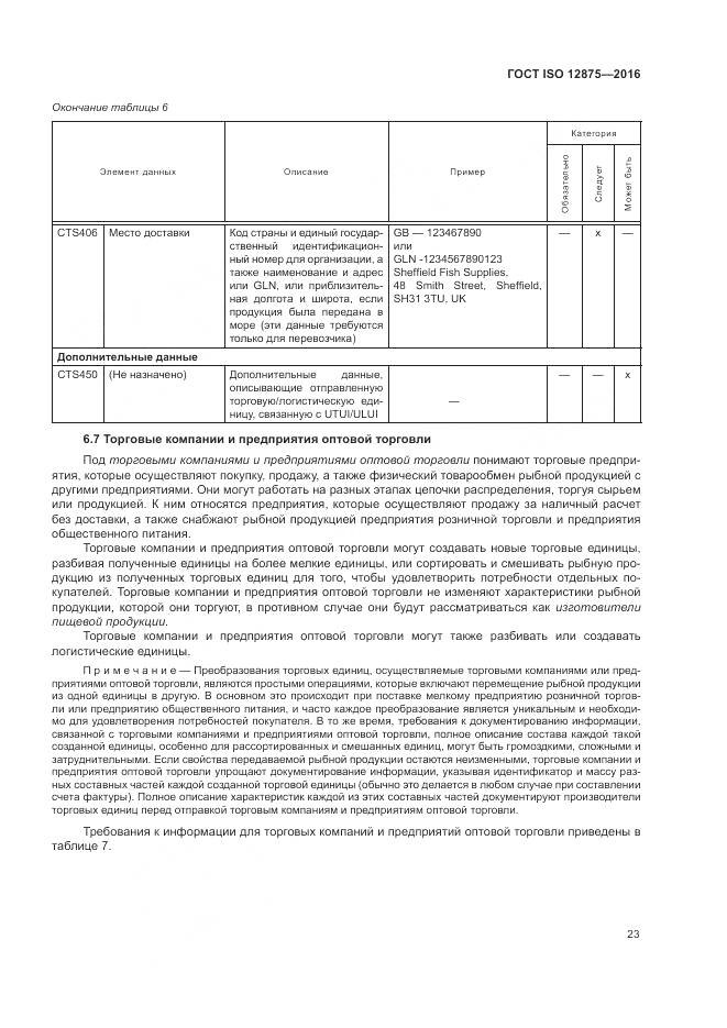 ГОСТ ISO 12875-2016, страница 28