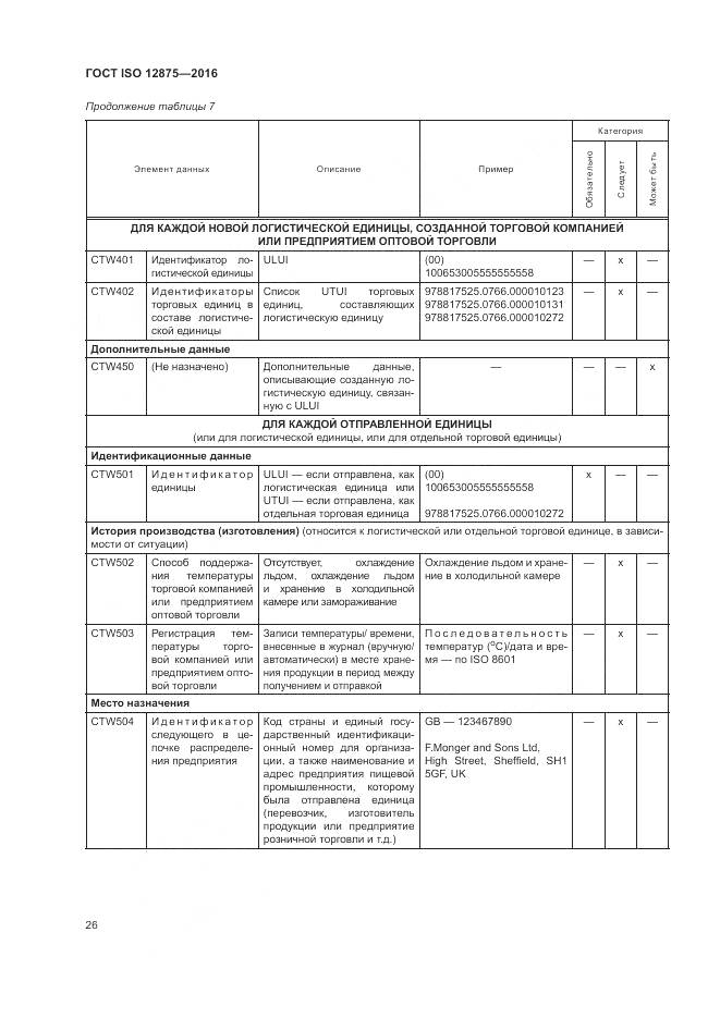 ГОСТ ISO 12875-2016, страница 31
