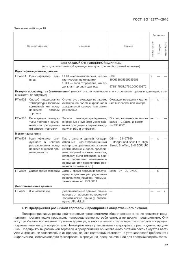 ГОСТ ISO 12877-2016, страница 42