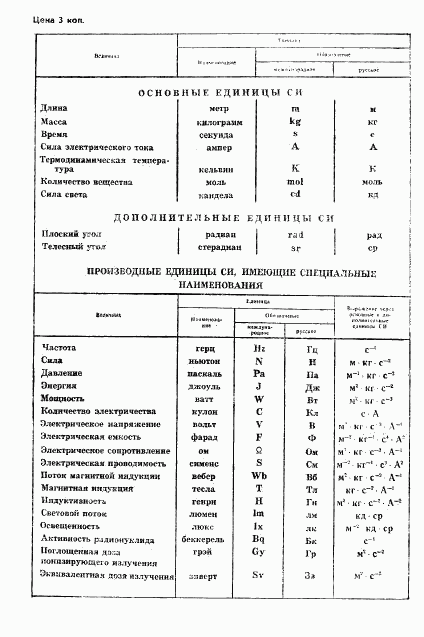 ГОСТ 12929-67, страница 11