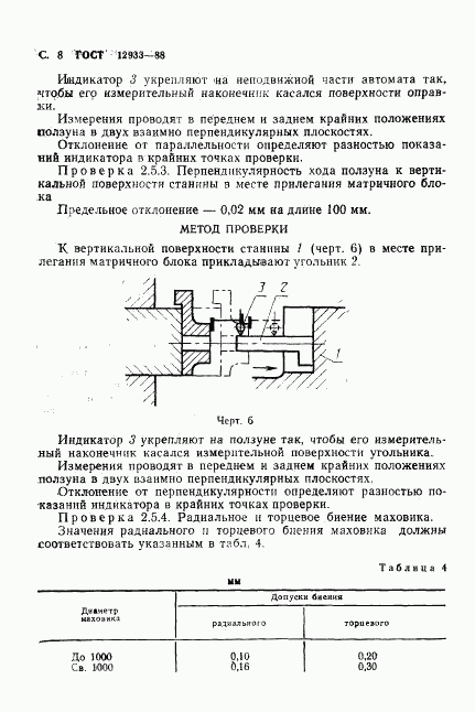 ГОСТ 12933-88, страница 9