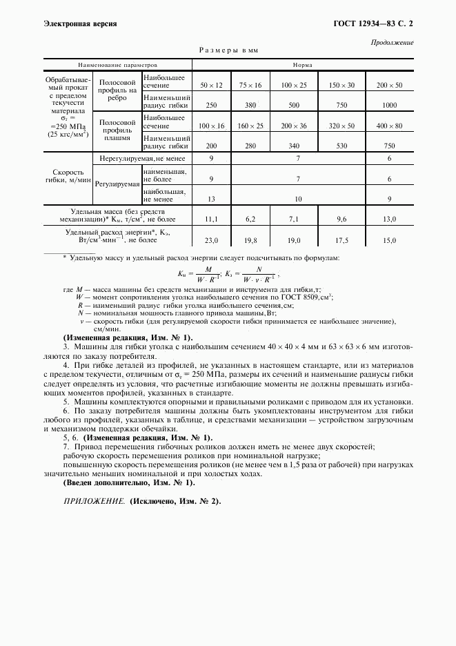 ГОСТ 12934-83, страница 3