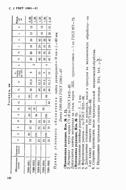 ГОСТ 12961-67, страница 2