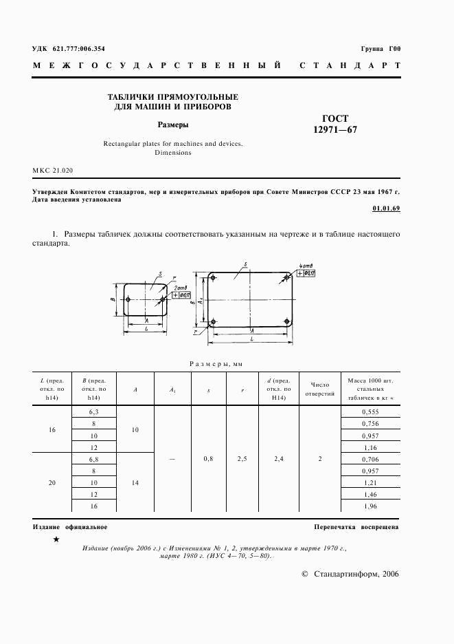 ГОСТ 12971-67, страница 2