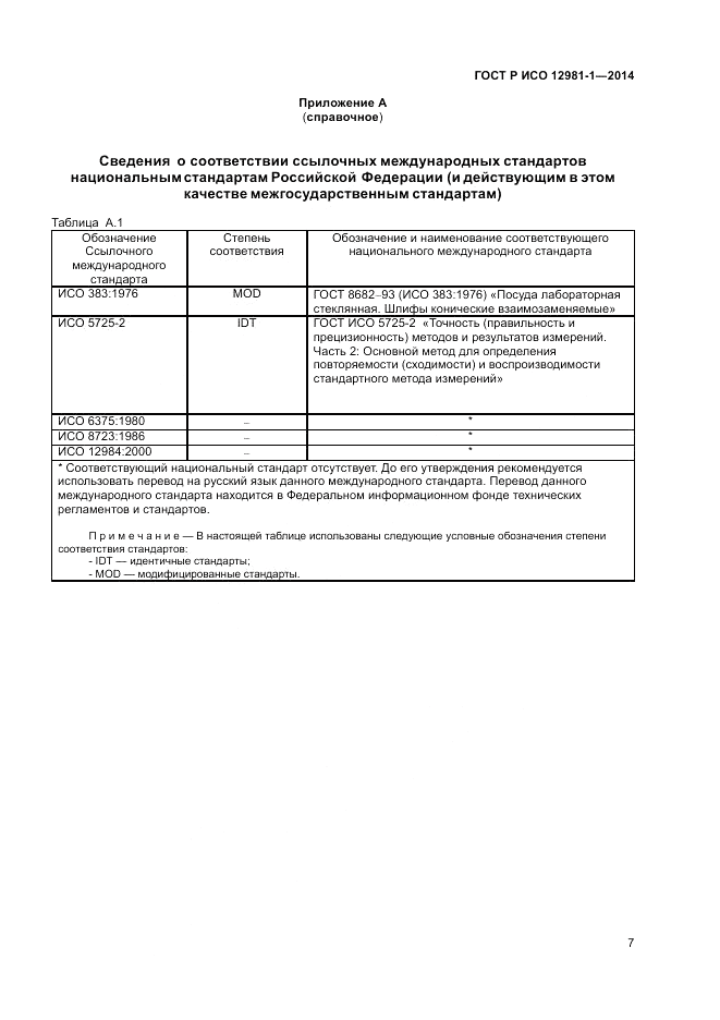 ГОСТ Р ИСО  12981-1-2014, страница 11