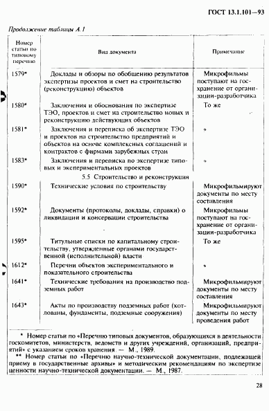 ГОСТ 13.1.101-93, страница 32
