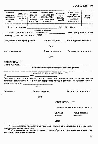 ГОСТ 13.1.101-93, страница 54