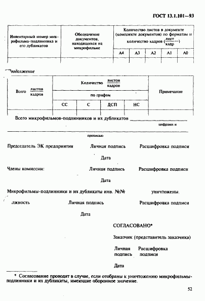 ГОСТ 13.1.101-93, страница 56