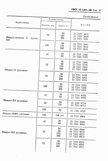 ГОСТ 13.1.301-86, страница 28