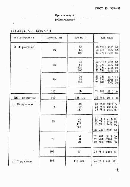 ГОСТ 13.1.305-93, страница 22