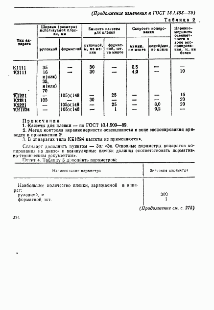 ГОСТ 13.1.403-75, страница 16