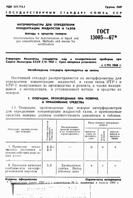 ГОСТ 13005-67, страница 1