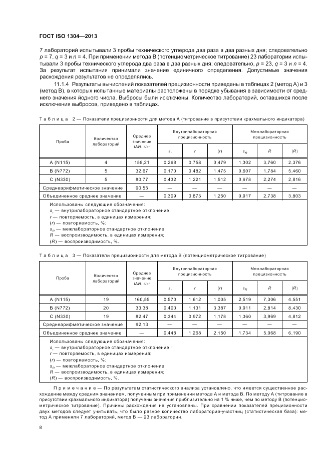 ГОСТ ISO 1304-2013, страница 12