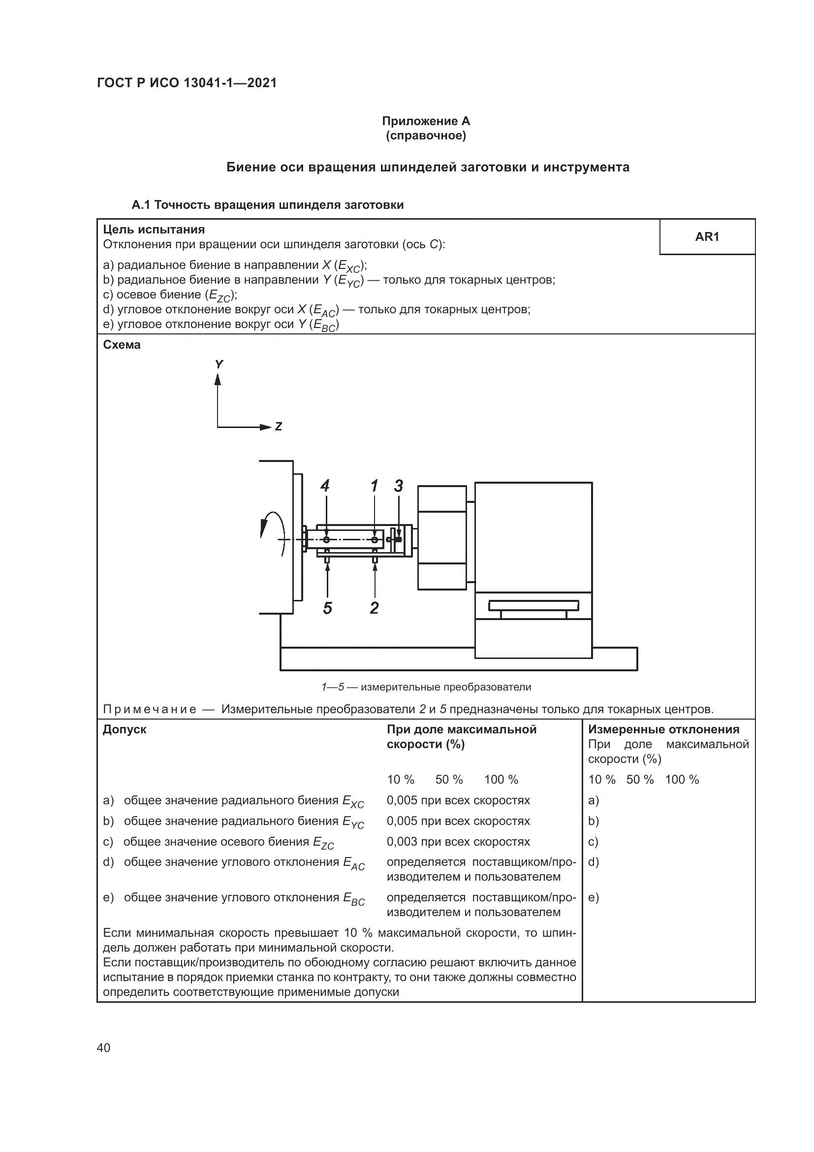 ГОСТ Р ИСО  13041-1-2021, страница 44