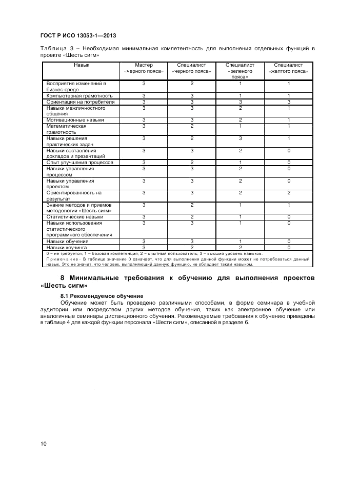 ГОСТ Р ИСО 13053-1-2013, страница 14