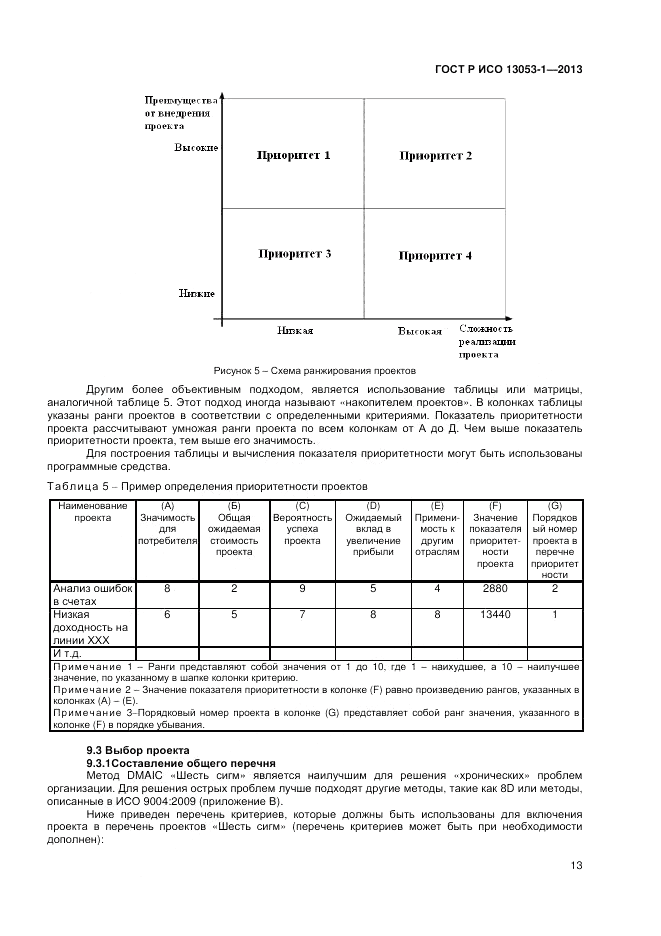 ГОСТ Р ИСО 13053-1-2013, страница 17
