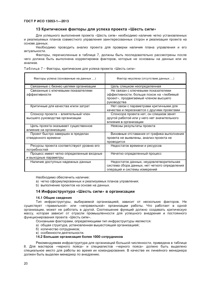 ГОСТ Р ИСО 13053-1-2013, страница 24