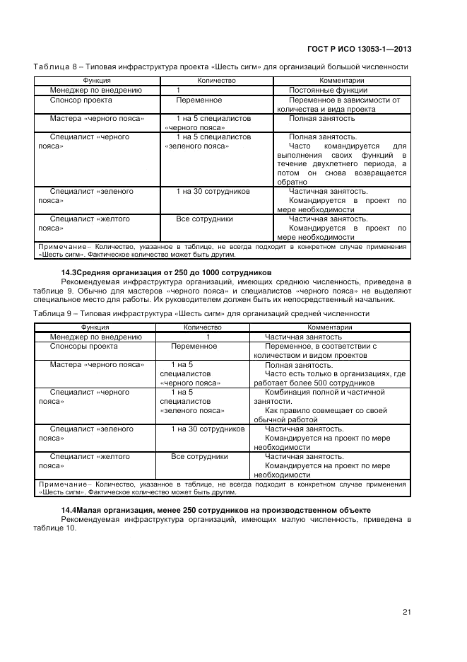ГОСТ Р ИСО 13053-1-2013, страница 25