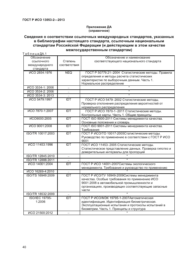 ГОСТ Р ИСО 13053-2-2013, страница 44