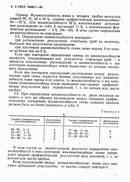 ГОСТ 13056.7-93, страница 10