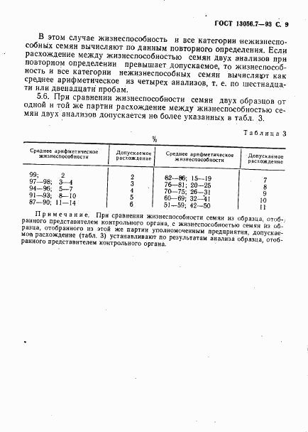 ГОСТ 13056.7-93, страница 11