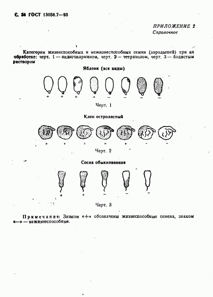 ГОСТ 13056.7-93, страница 38