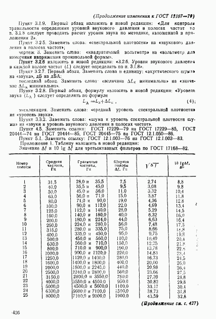 ГОСТ 13107-79, страница 15
