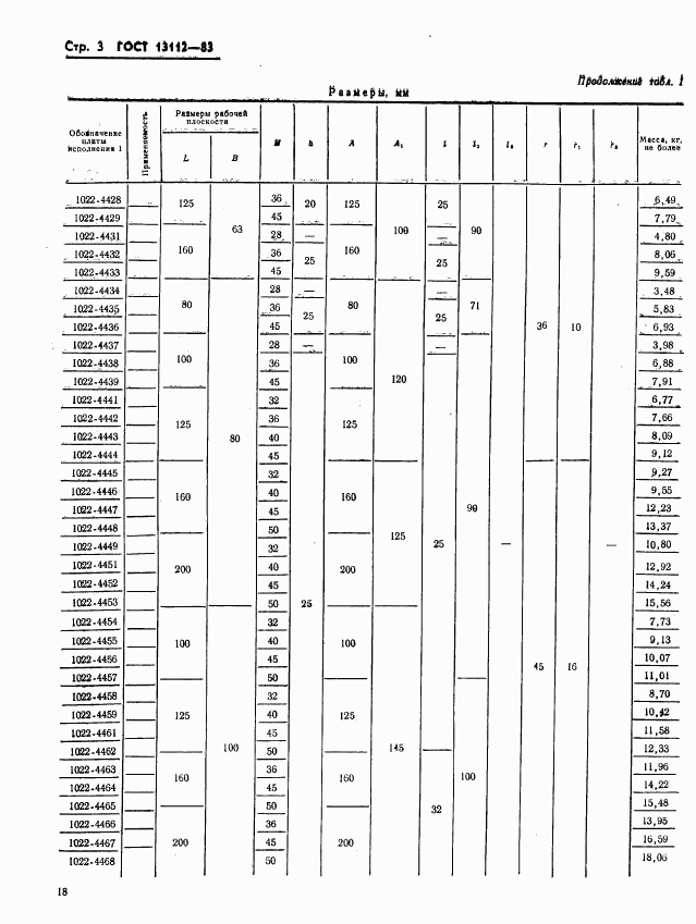 ГОСТ 13112-83, страница 3