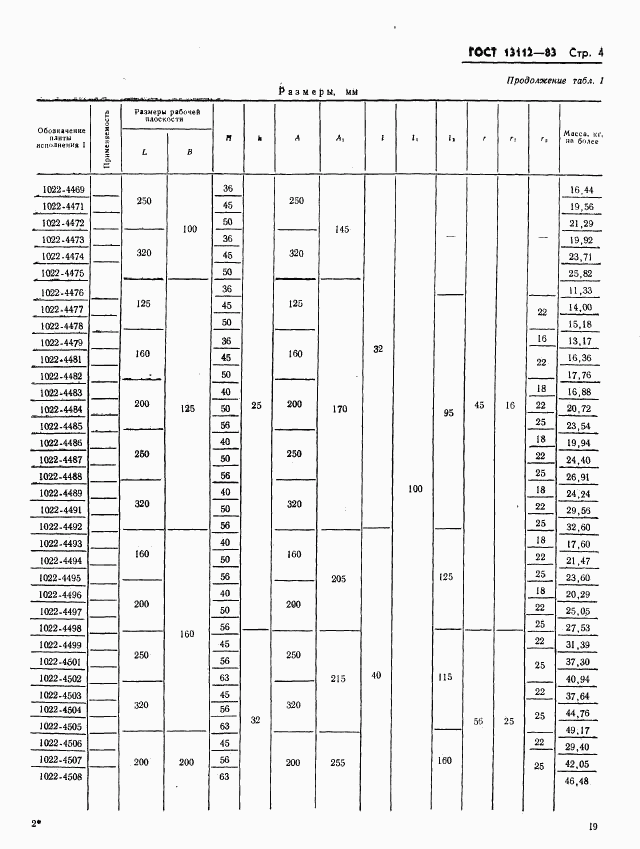 ГОСТ 13112-83, страница 4