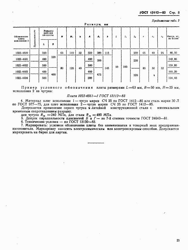 ГОСТ 13112-83, страница 8
