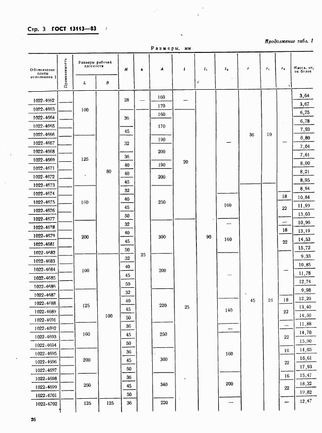 ГОСТ 13113-83, страница 3