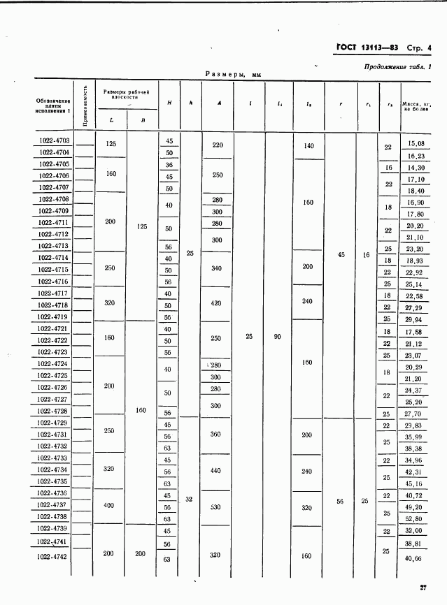 ГОСТ 13113-83, страница 4