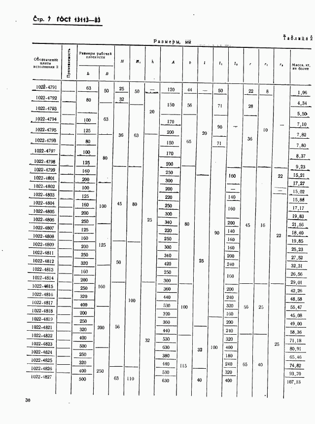 ГОСТ 13113-83, страница 7