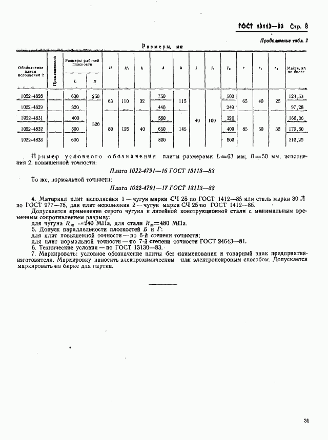 ГОСТ 13113-83, страница 8