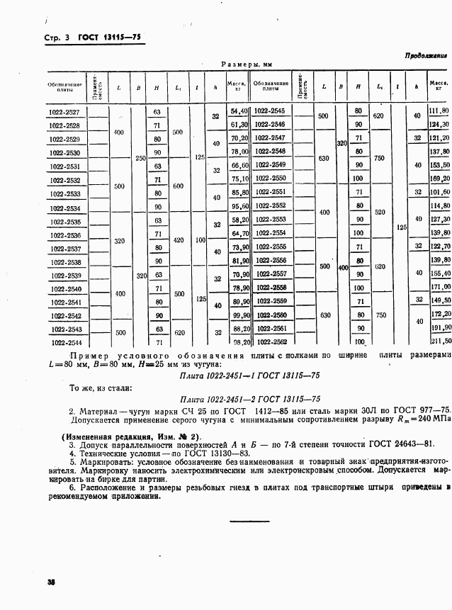 ГОСТ 13115-75, страница 3