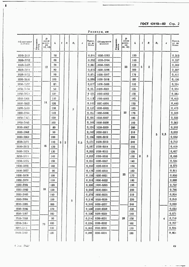 ГОСТ 13118-83, страница 2