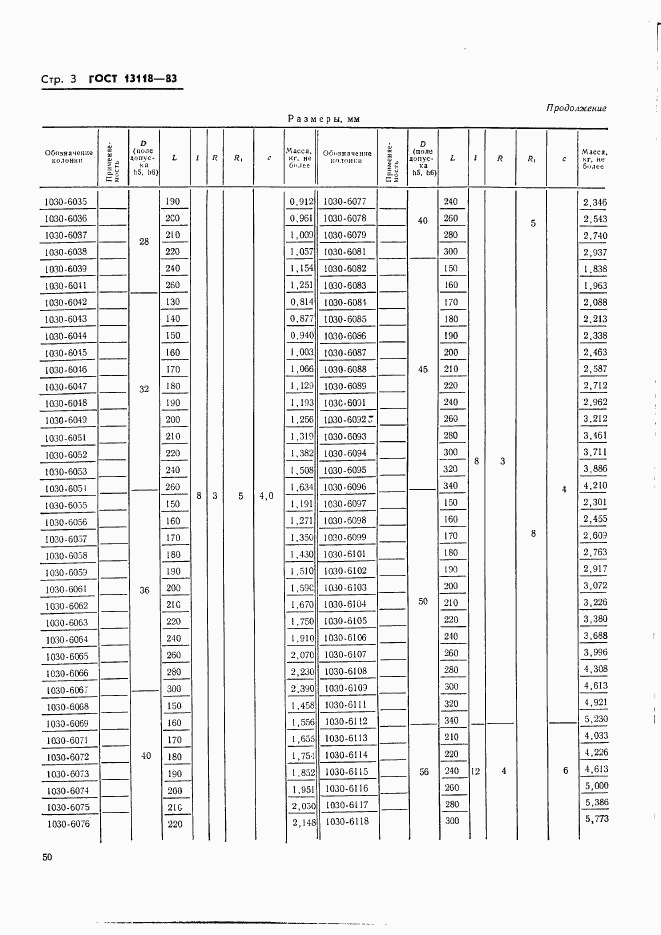 ГОСТ 13118-83, страница 3