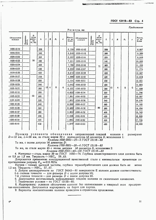 ГОСТ 13118-83, страница 4