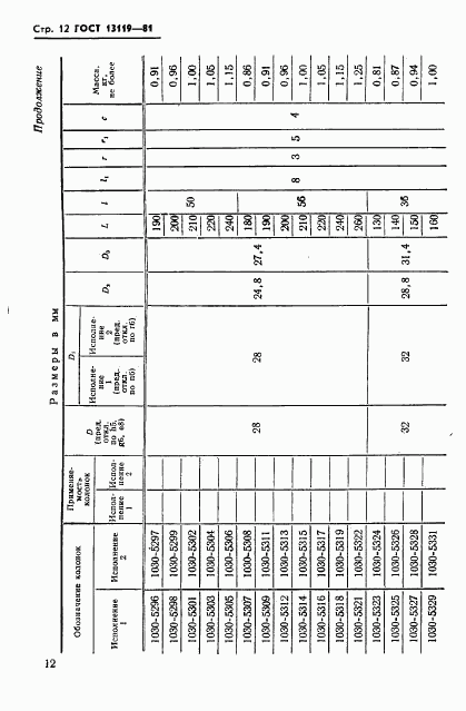 ГОСТ 13119-81, страница 13
