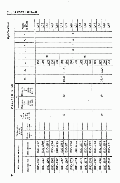 ГОСТ 13119-81, страница 15