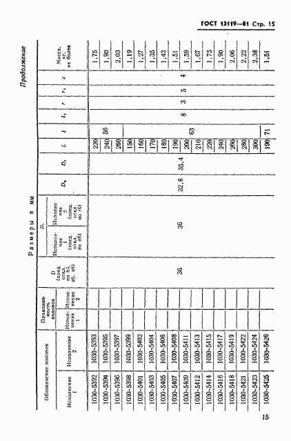 ГОСТ 13119-81, страница 16