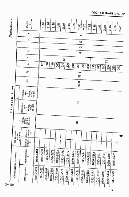 ГОСТ 13119-81, страница 18