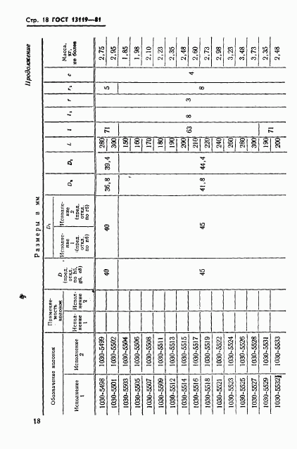 ГОСТ 13119-81, страница 19