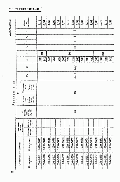 ГОСТ 13119-81, страница 23