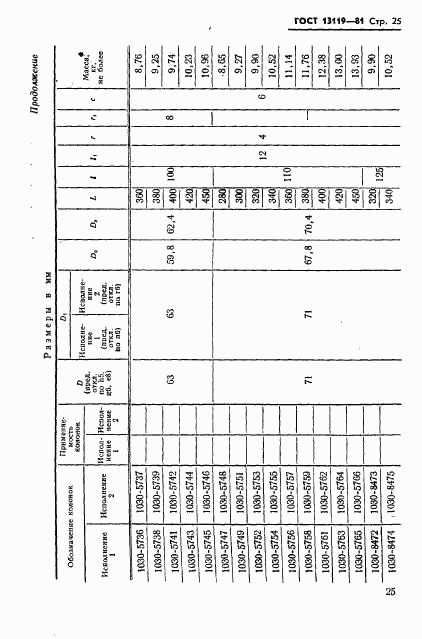 ГОСТ 13119-81, страница 26
