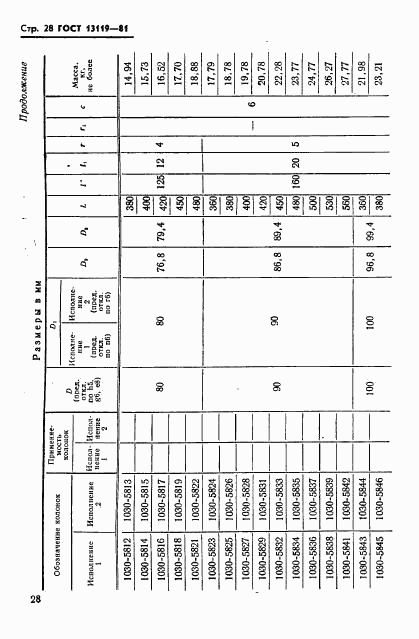 ГОСТ 13119-81, страница 29